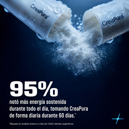 Creatina HCl en Cápsulas | Sin Sabor – CREAPURA